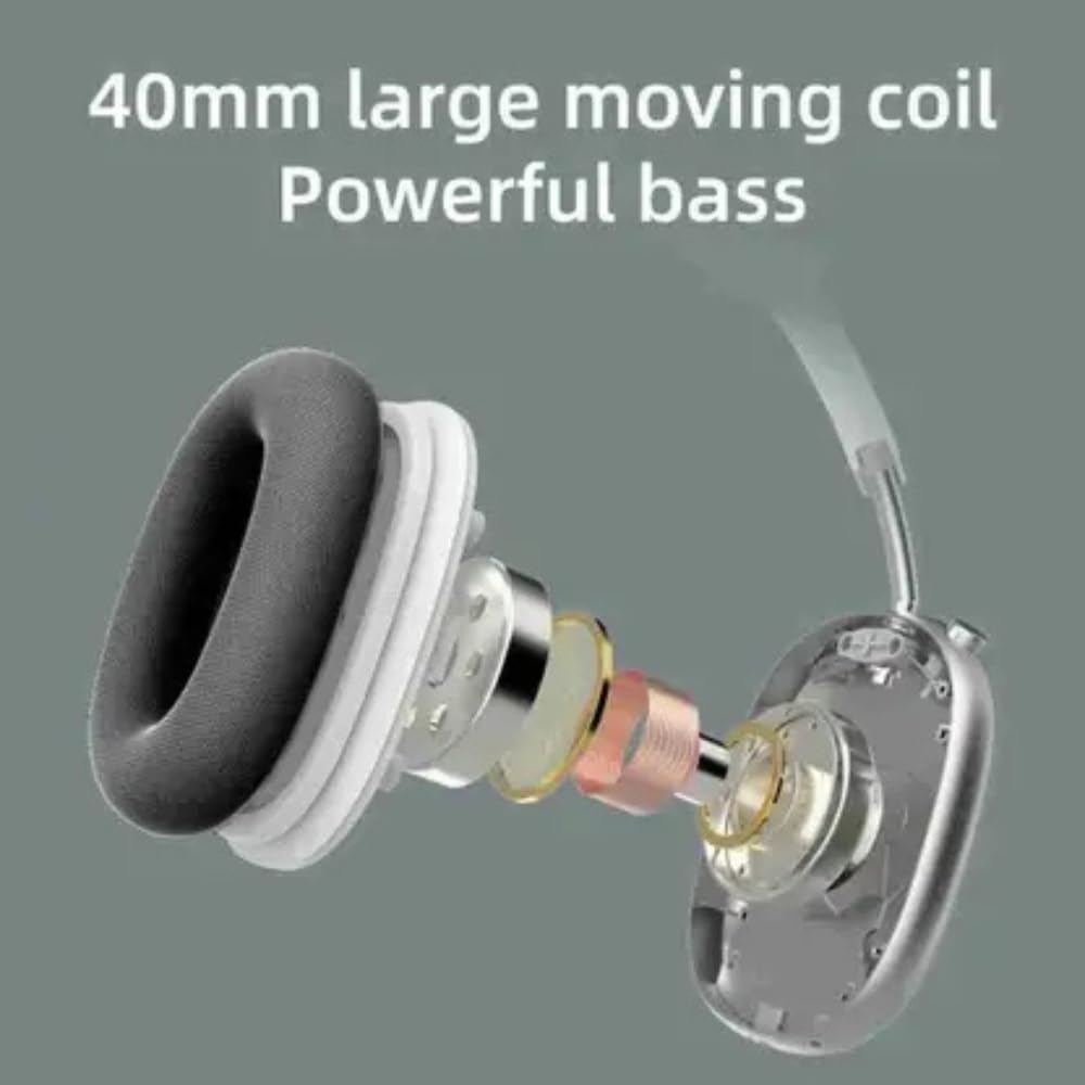 Premium Comfort Sound Headphones™