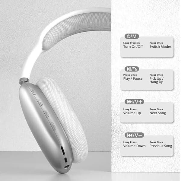 Premium Comfort Sound Headphones™