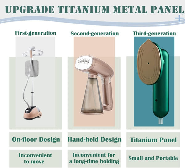 Travel Smart Mini Iron™